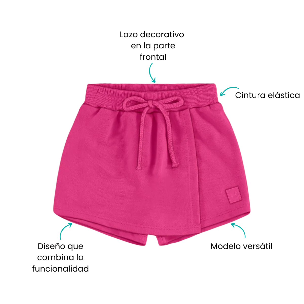 Características
