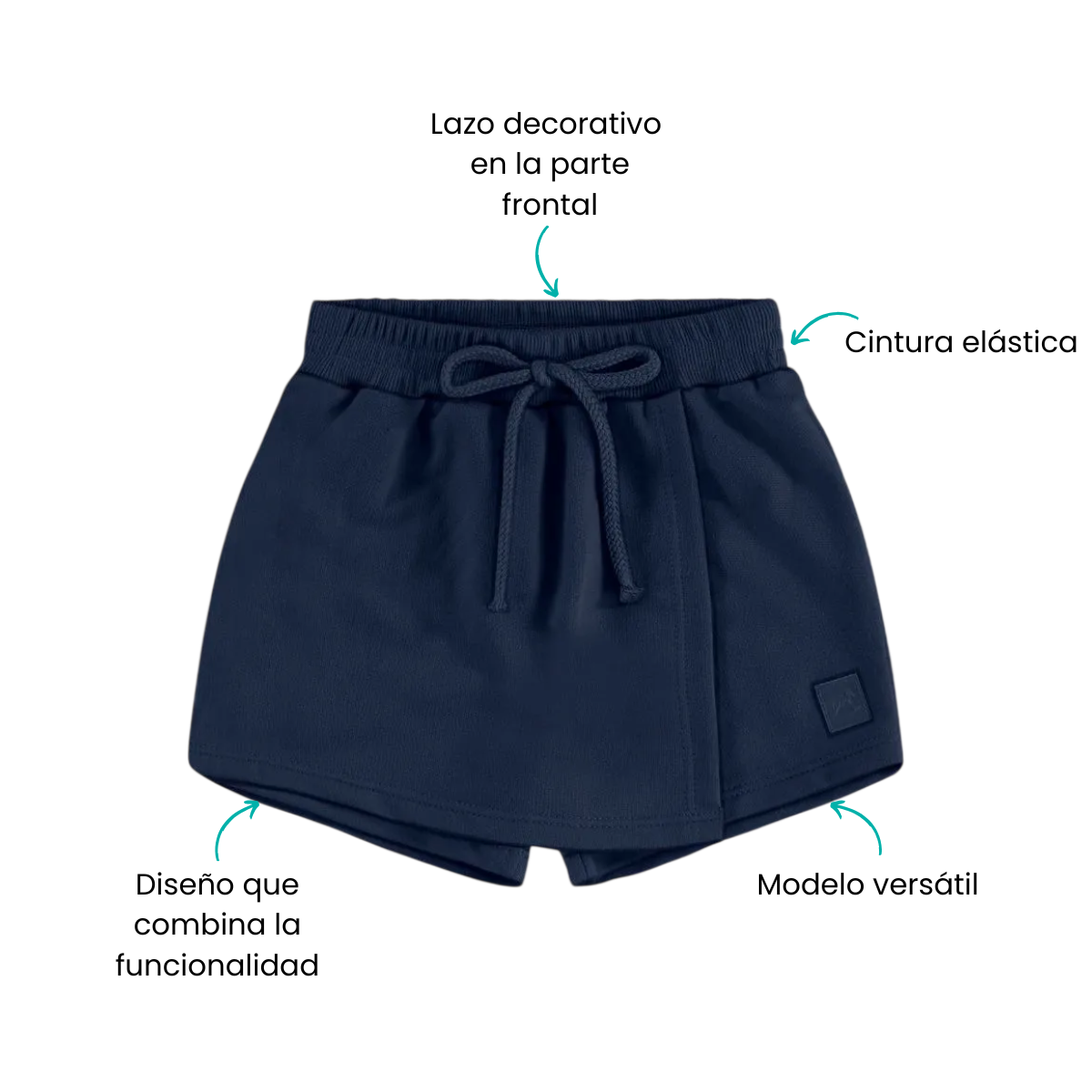 Características
