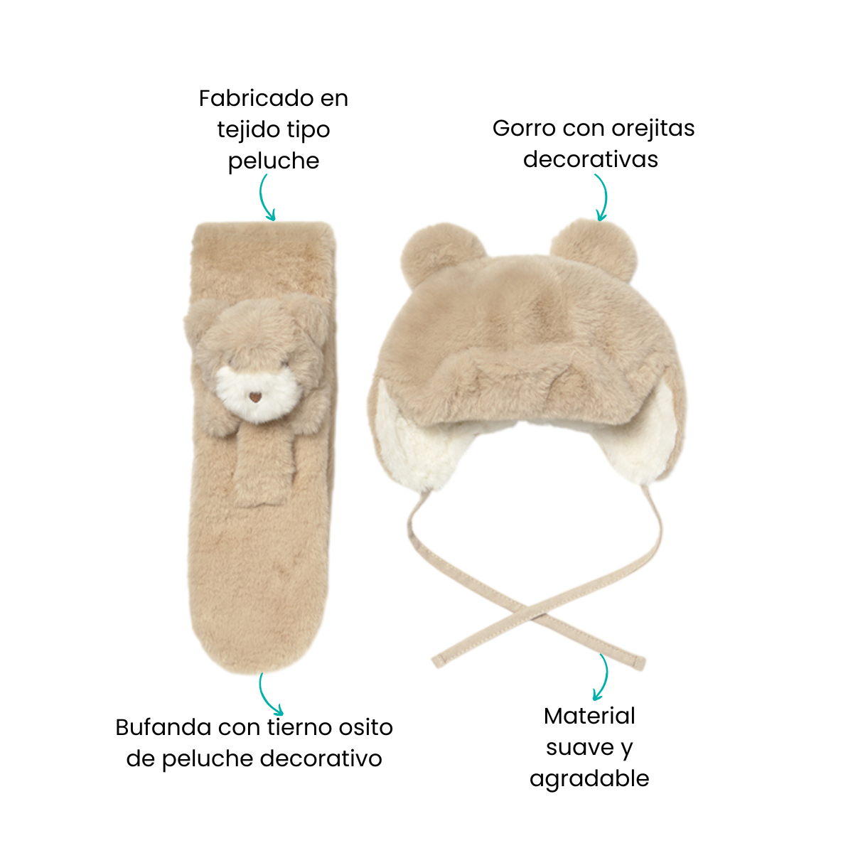 Características