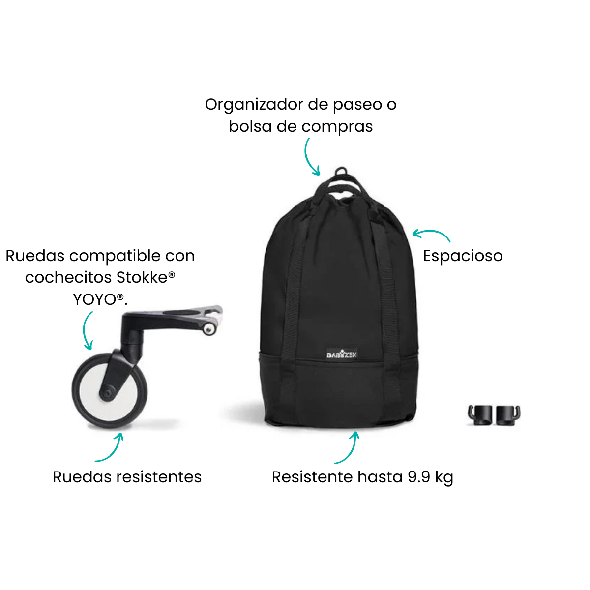 Características