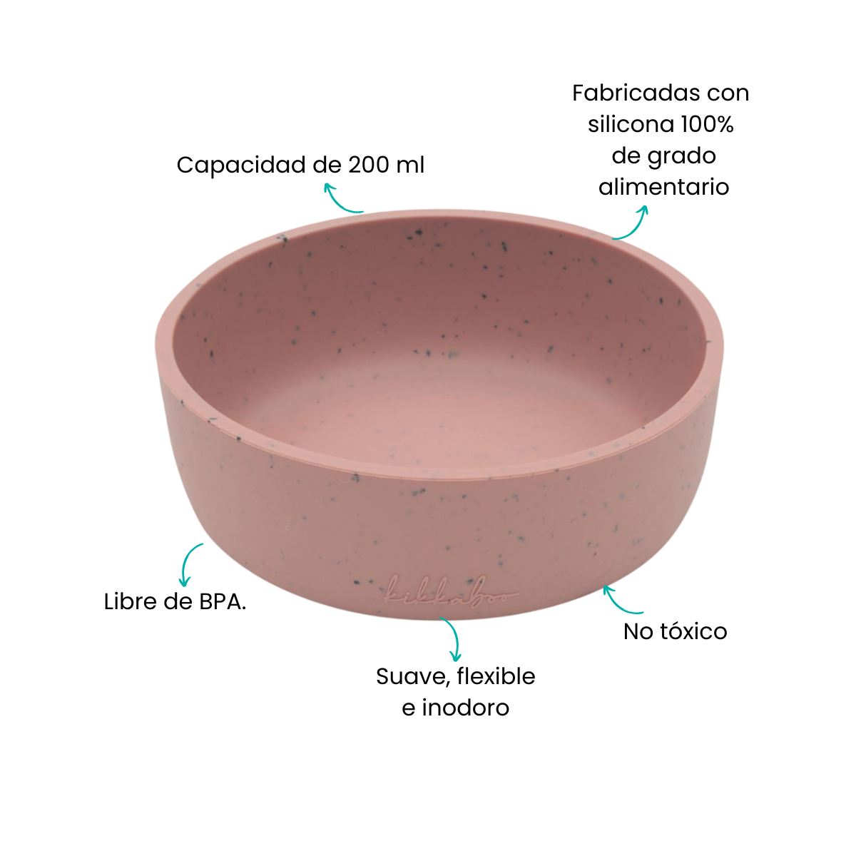 Características