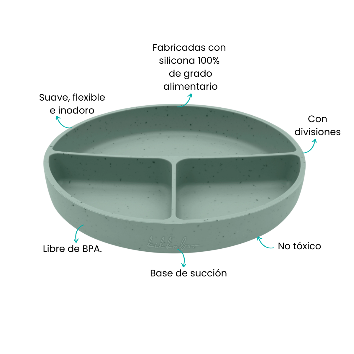 Características