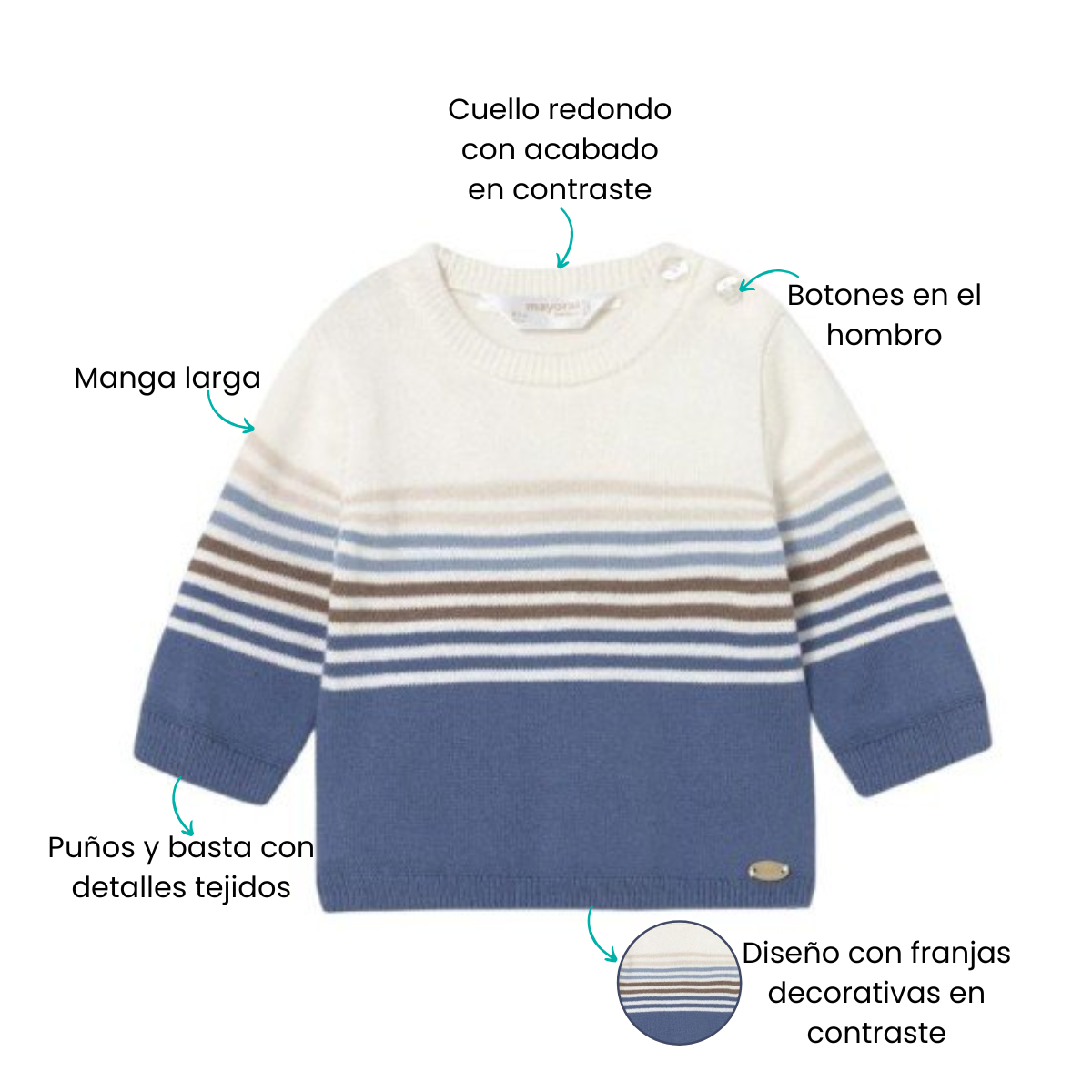 Características