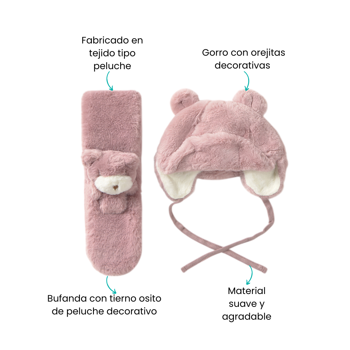 Características