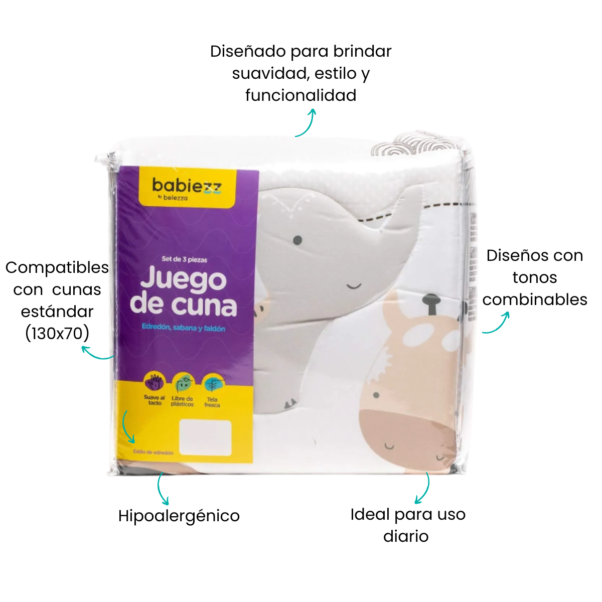 Características