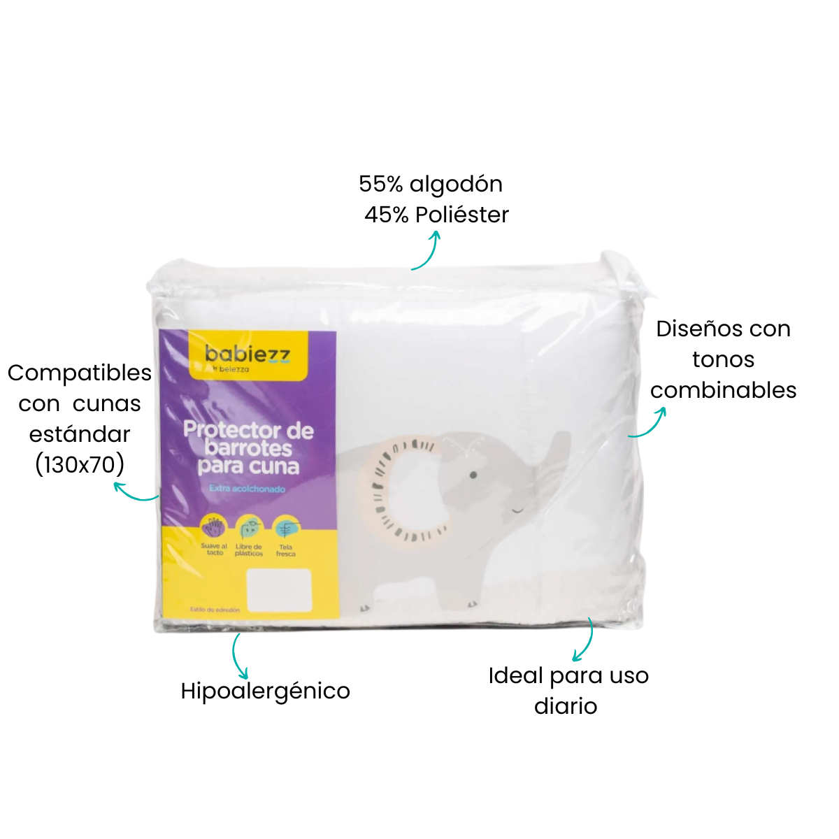 Características
