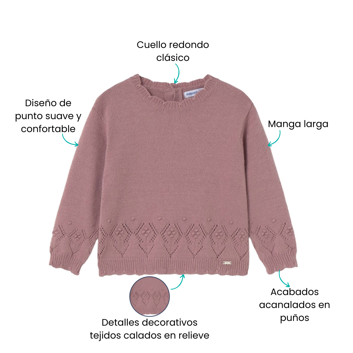 Características