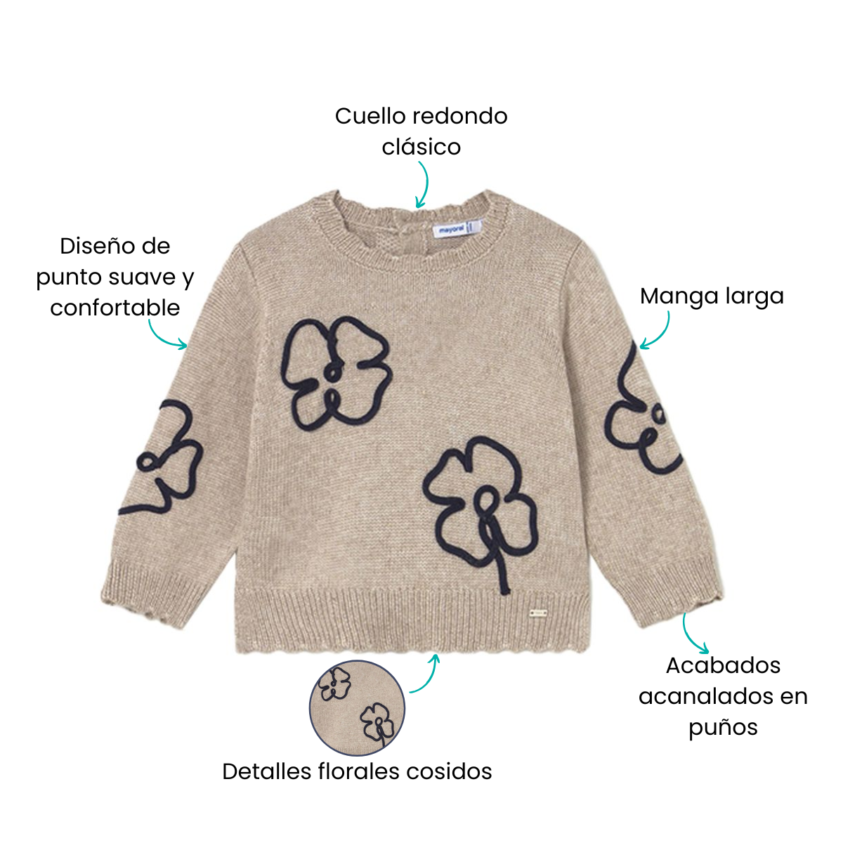 Características