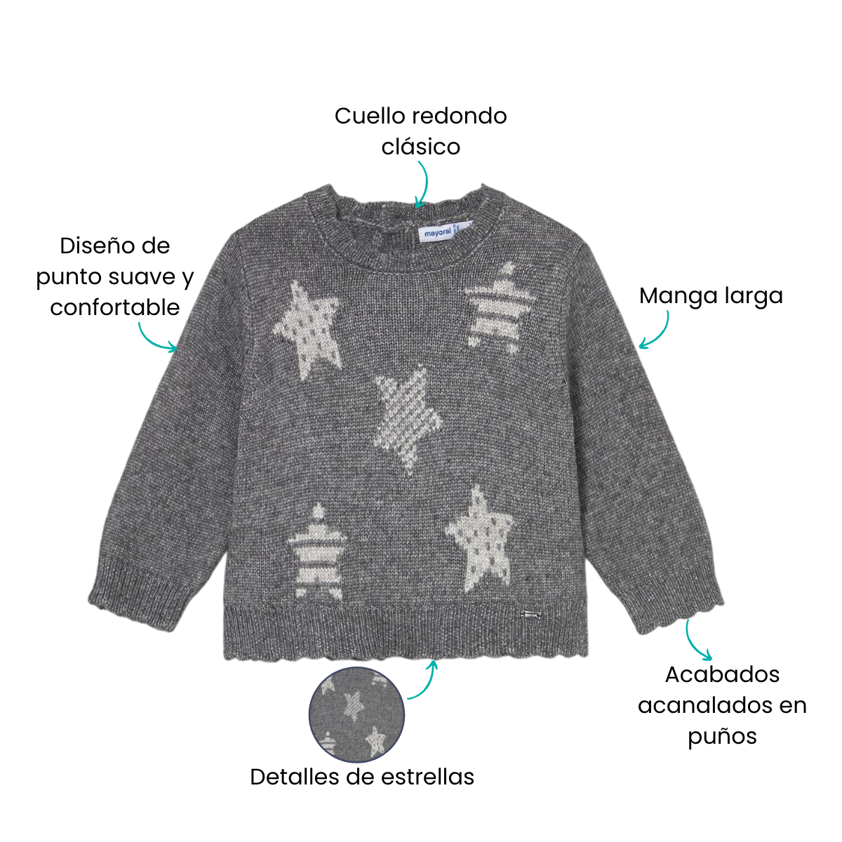 Características