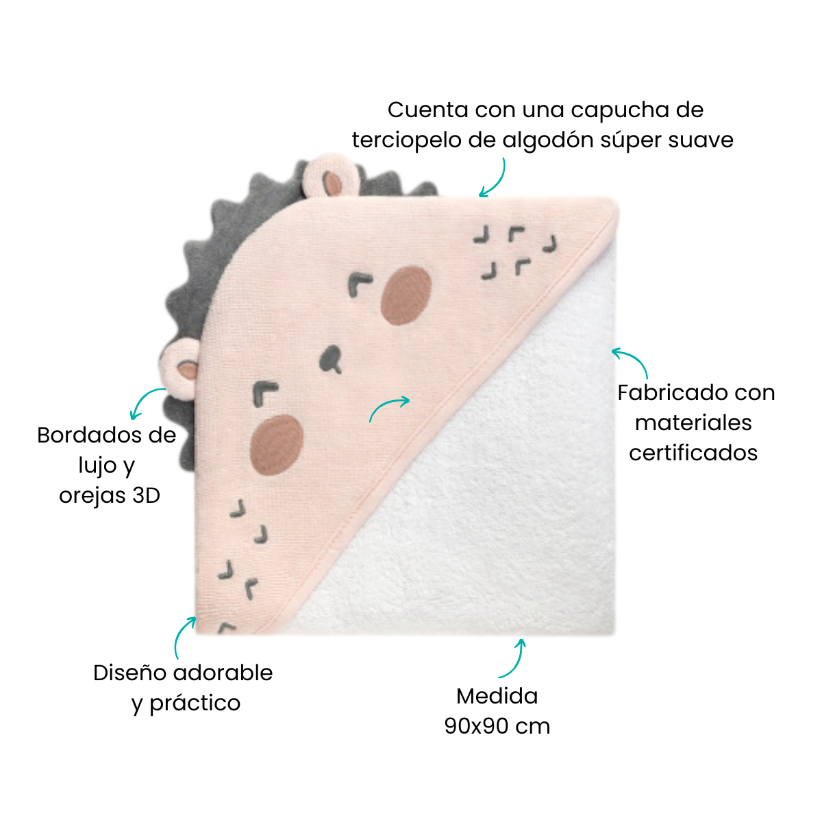 Características