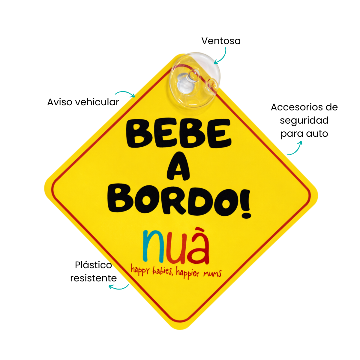 Características