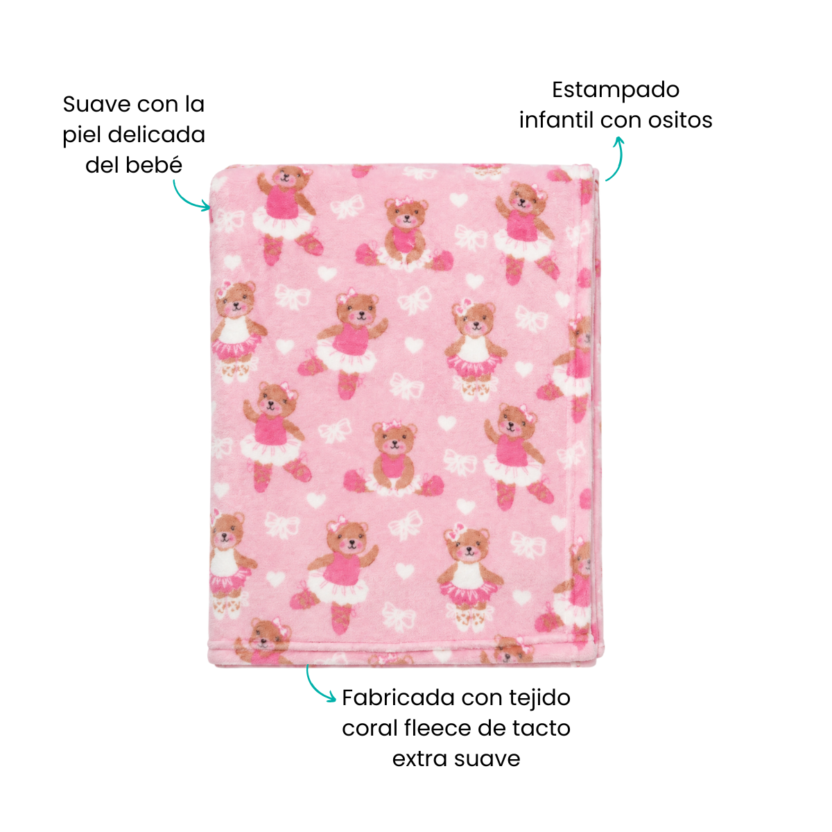Características