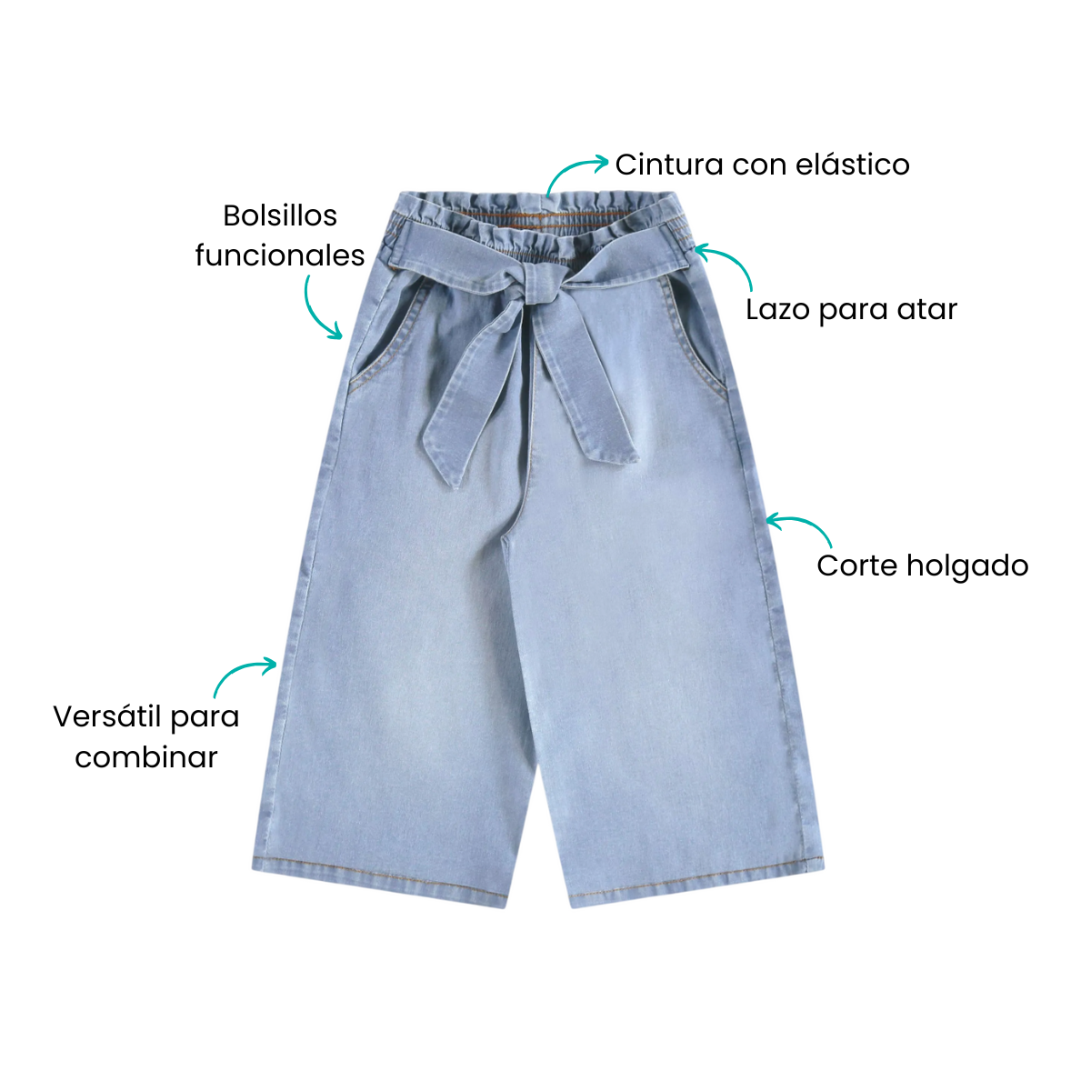 Características