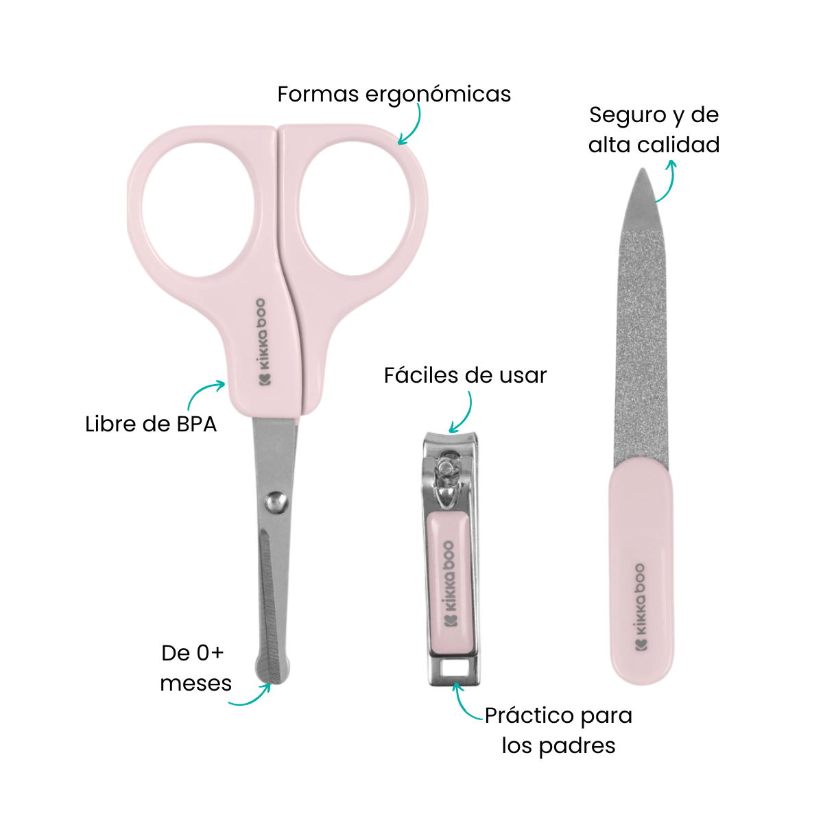 Características