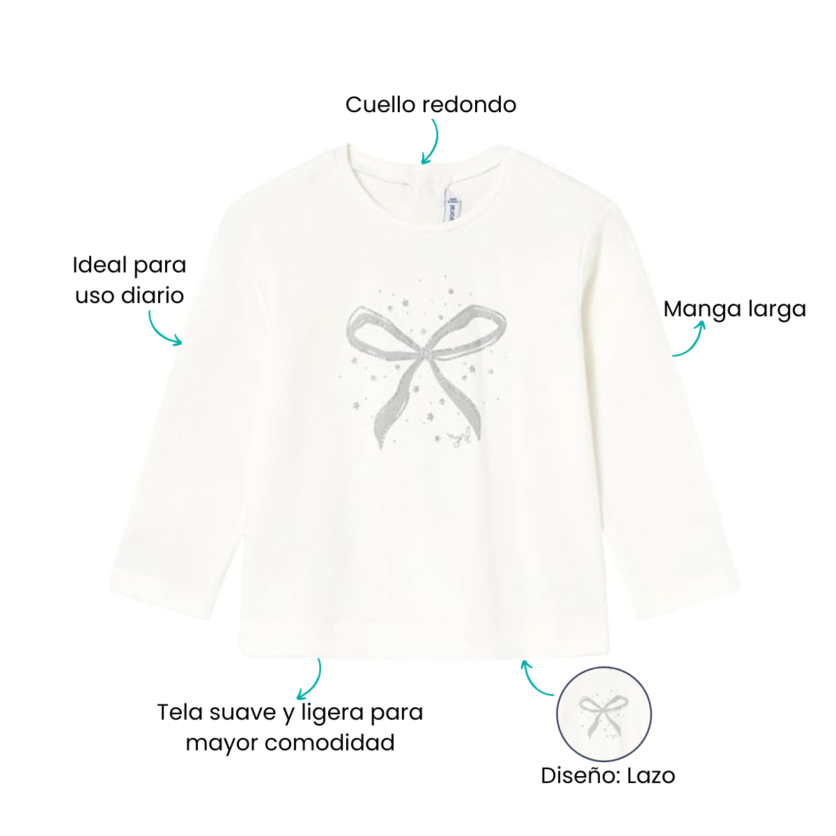 Características