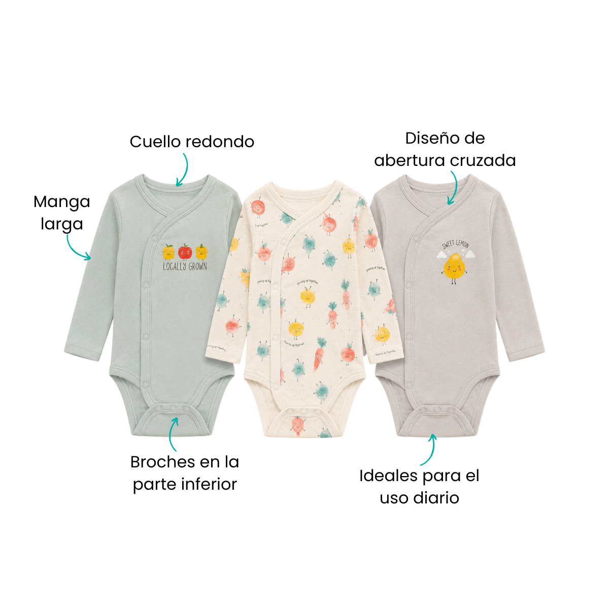 Características