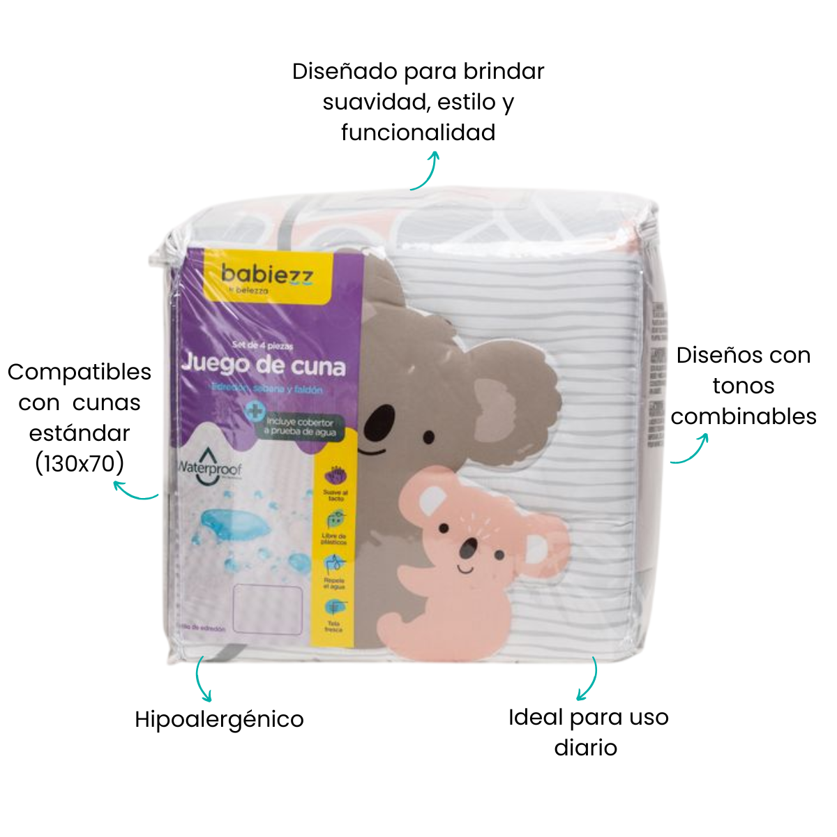 Características