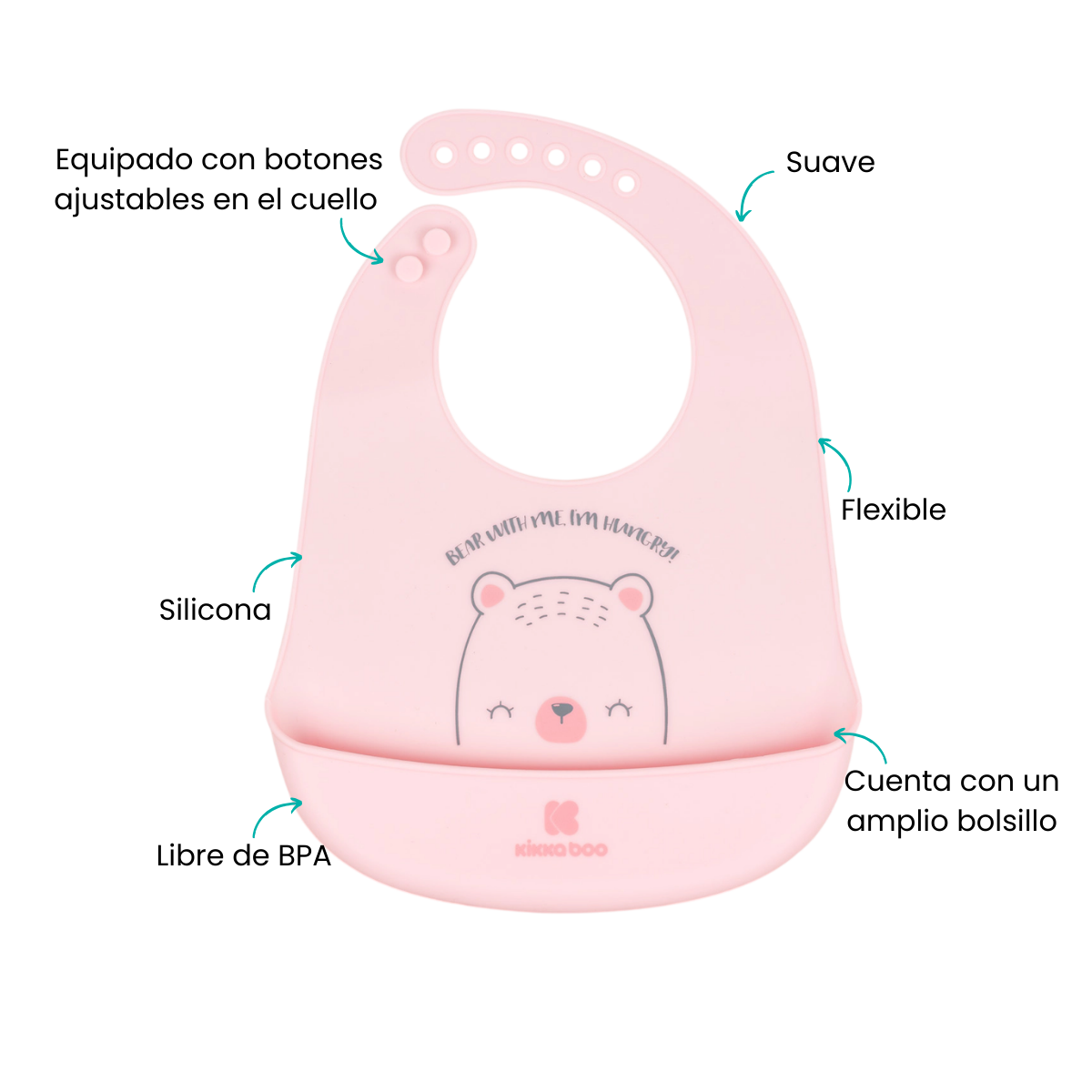 Características