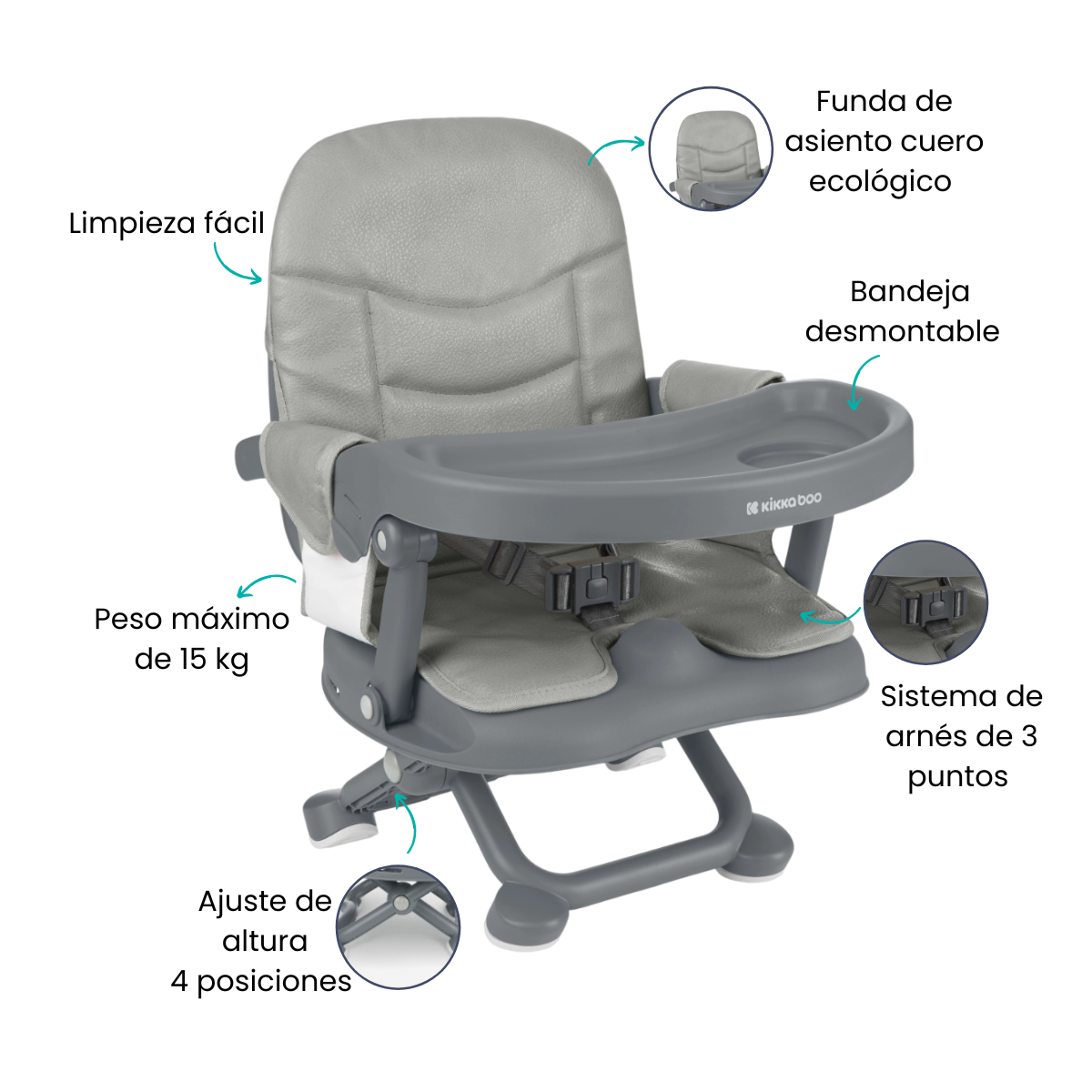 Características