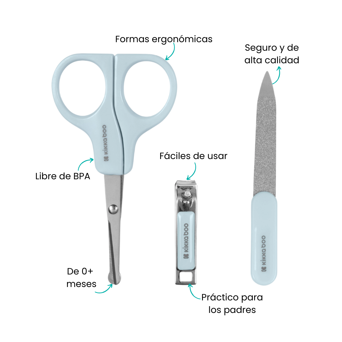 Características