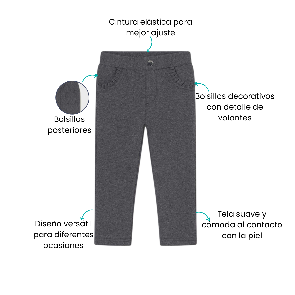 Características