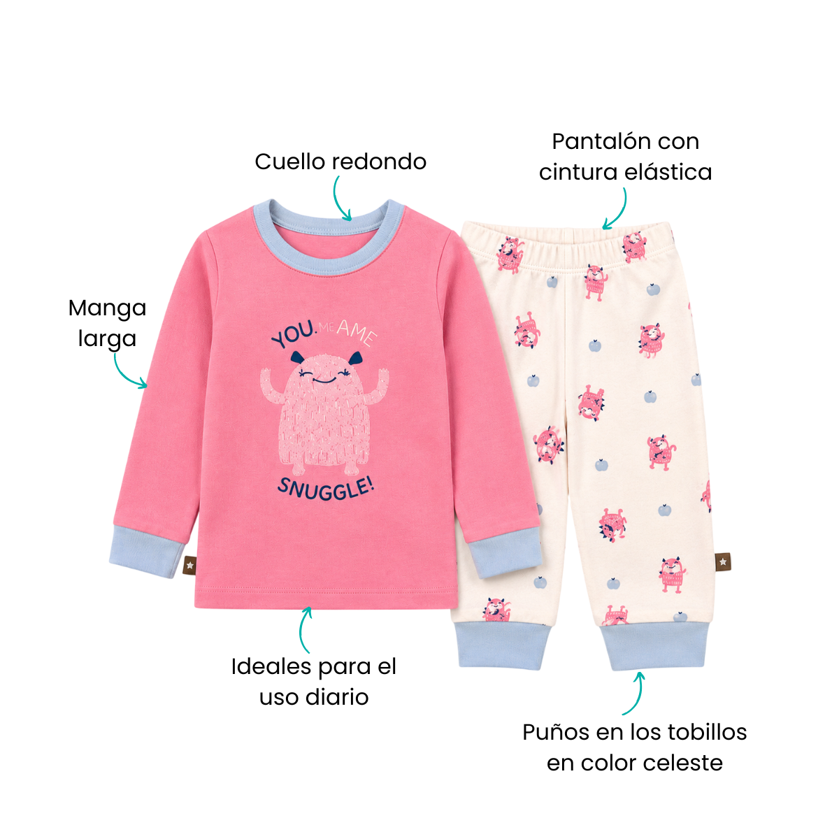 Características