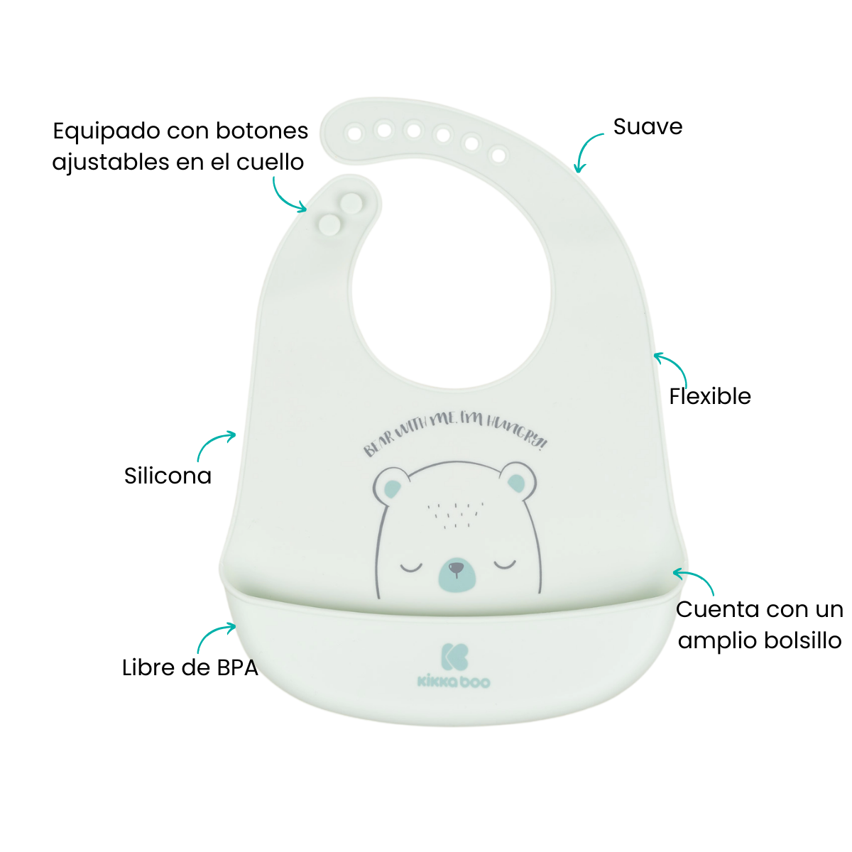 Características