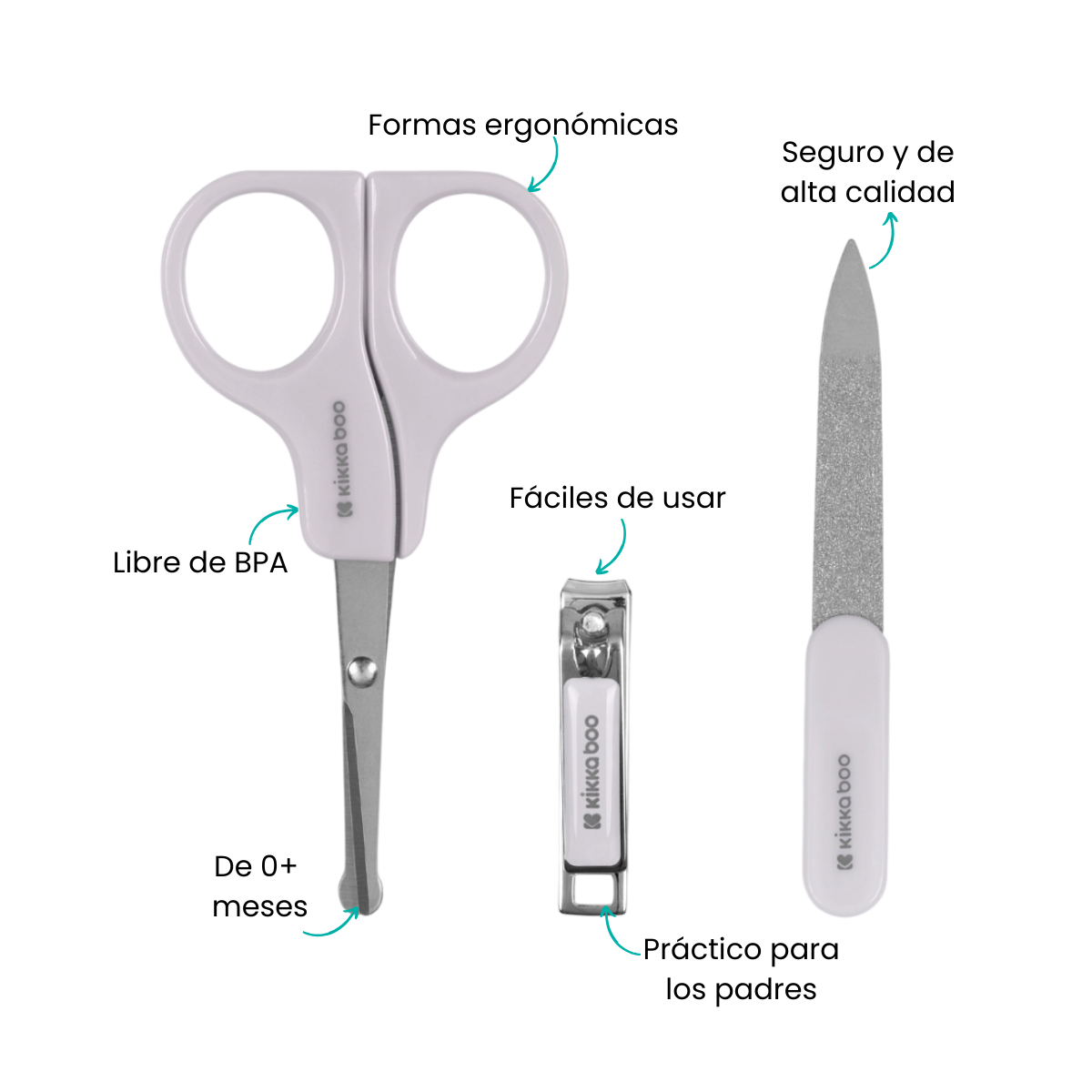 Características