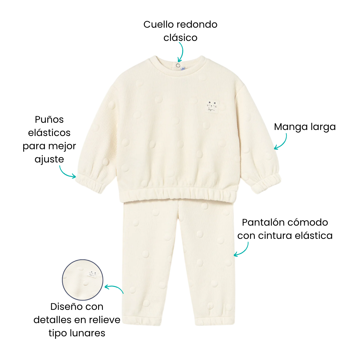 Características
