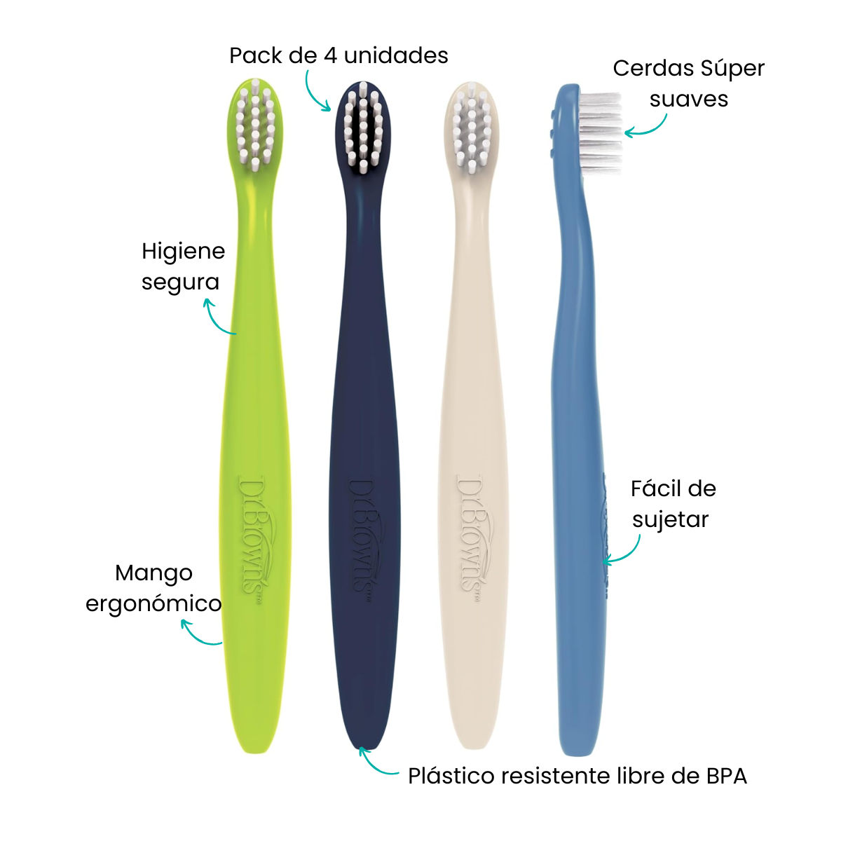 Características