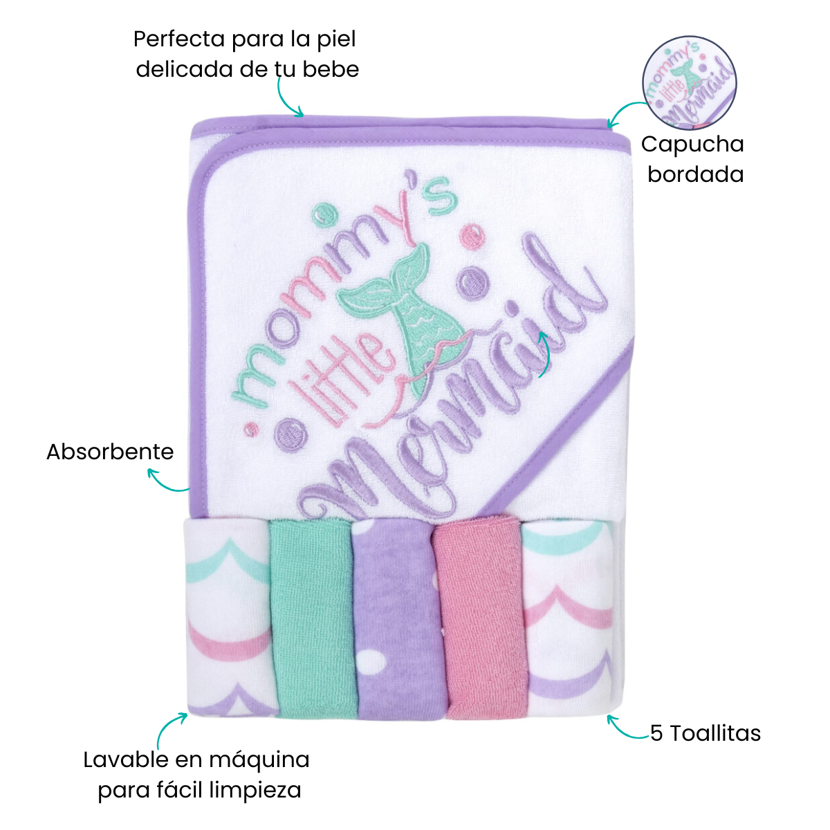 Características