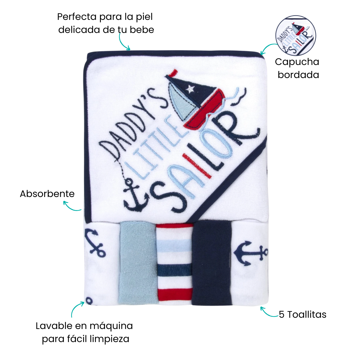 Características