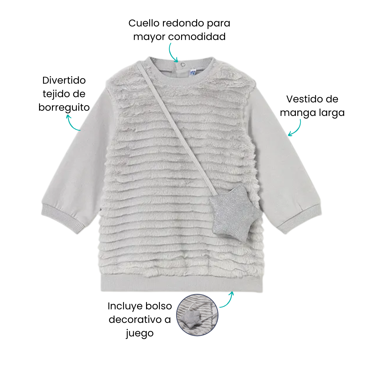 Características