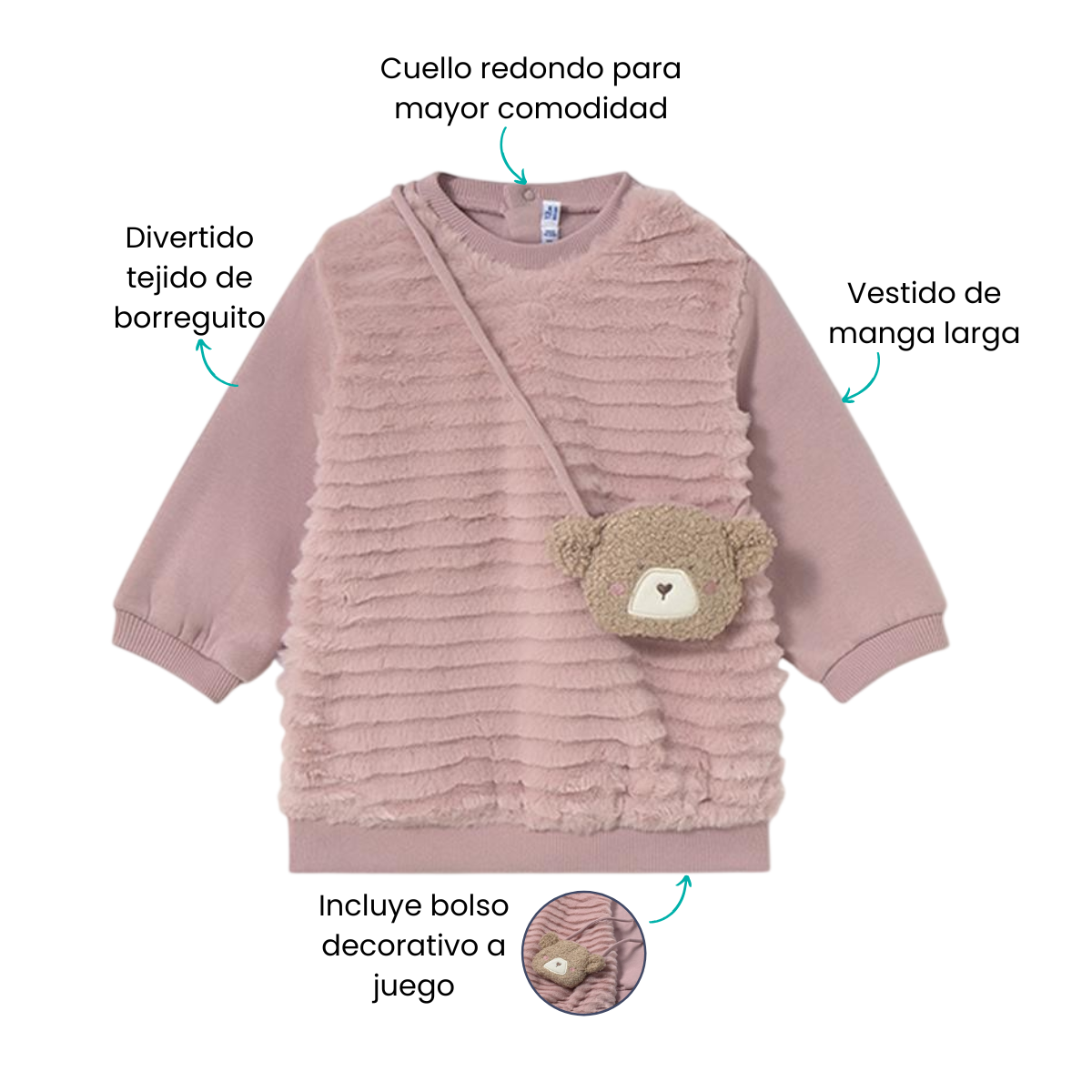 Características