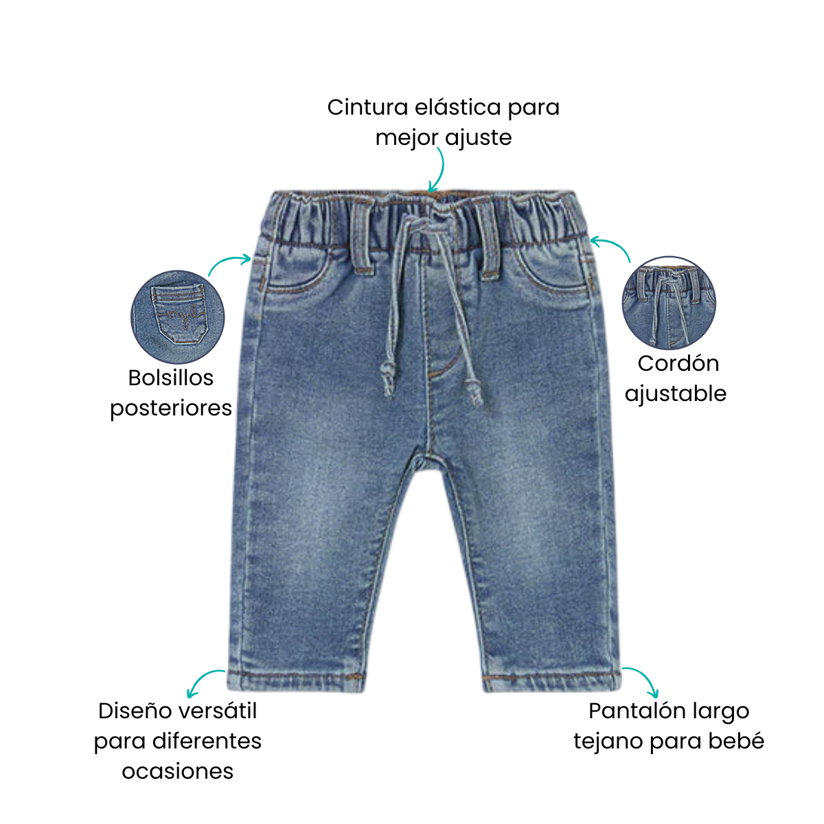 Características
