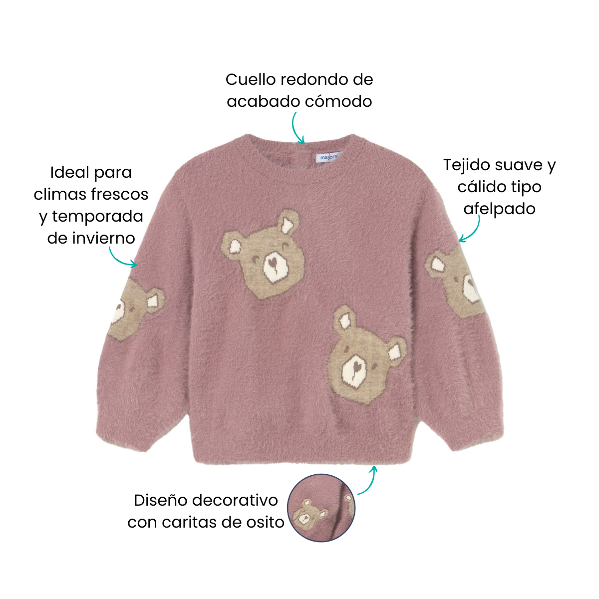Características