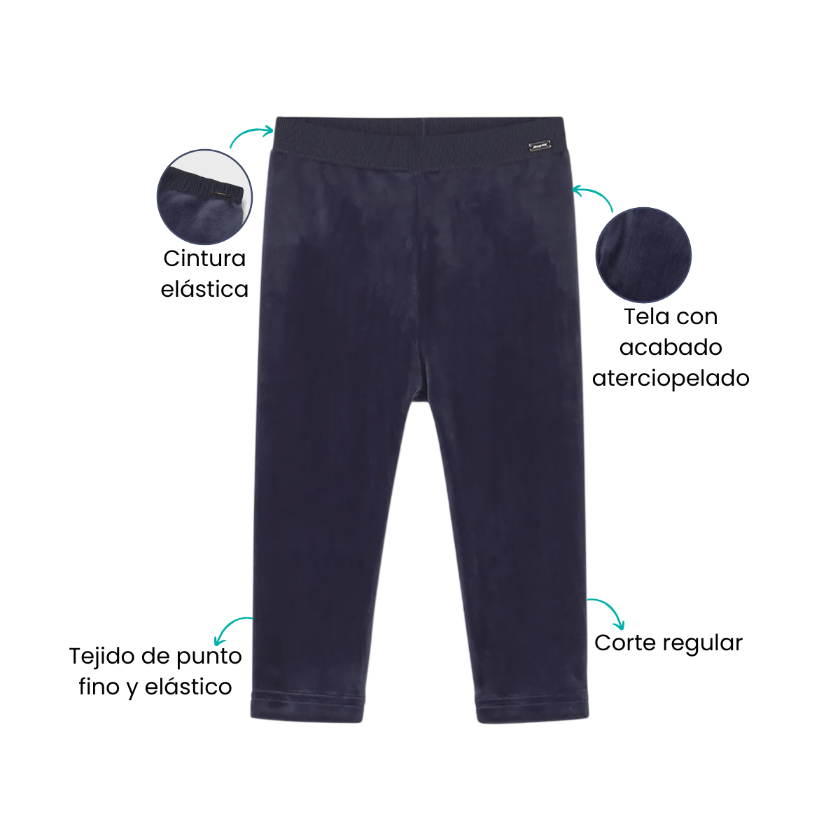 Características