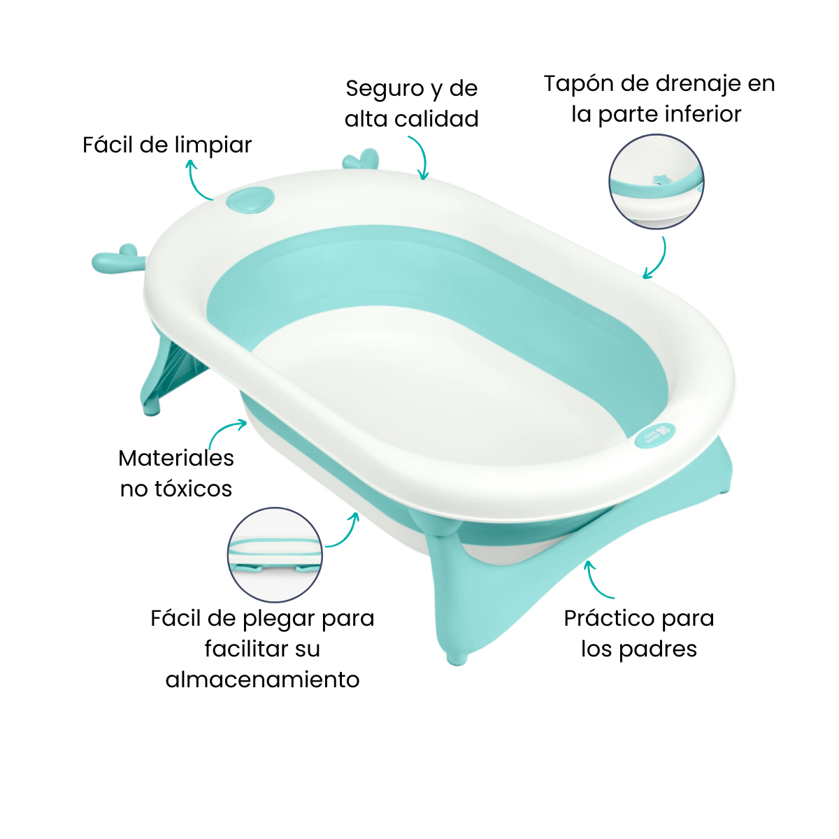 Características