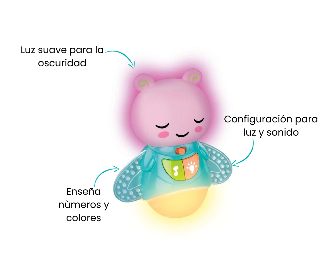 Características