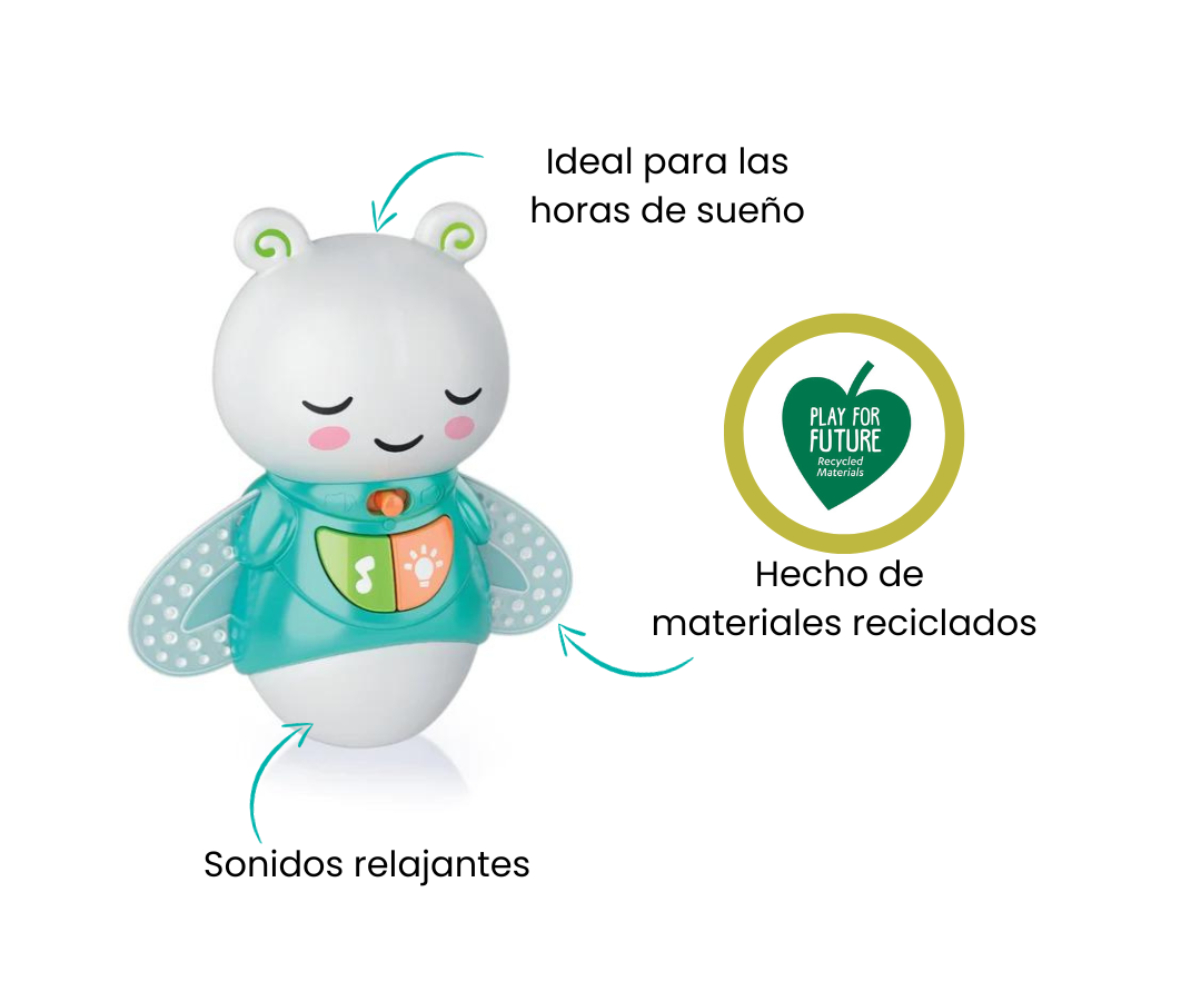 Finalidad