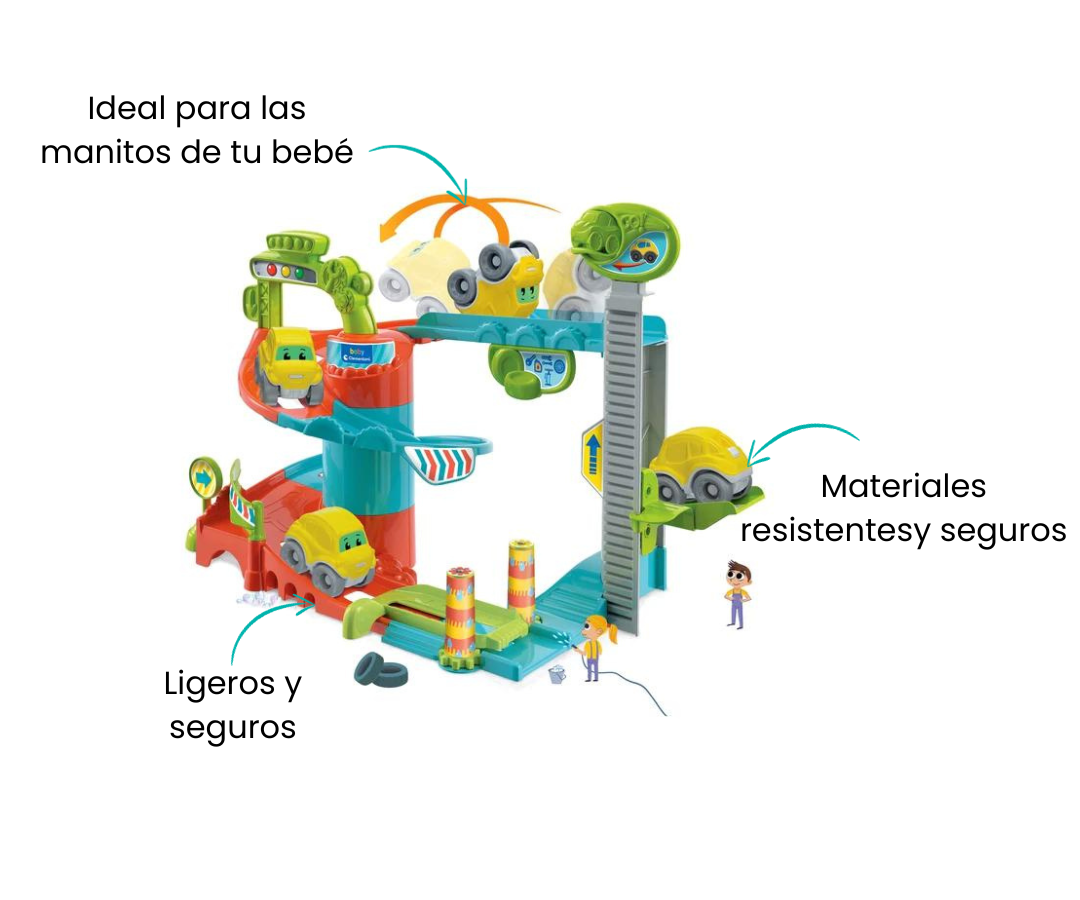 Características