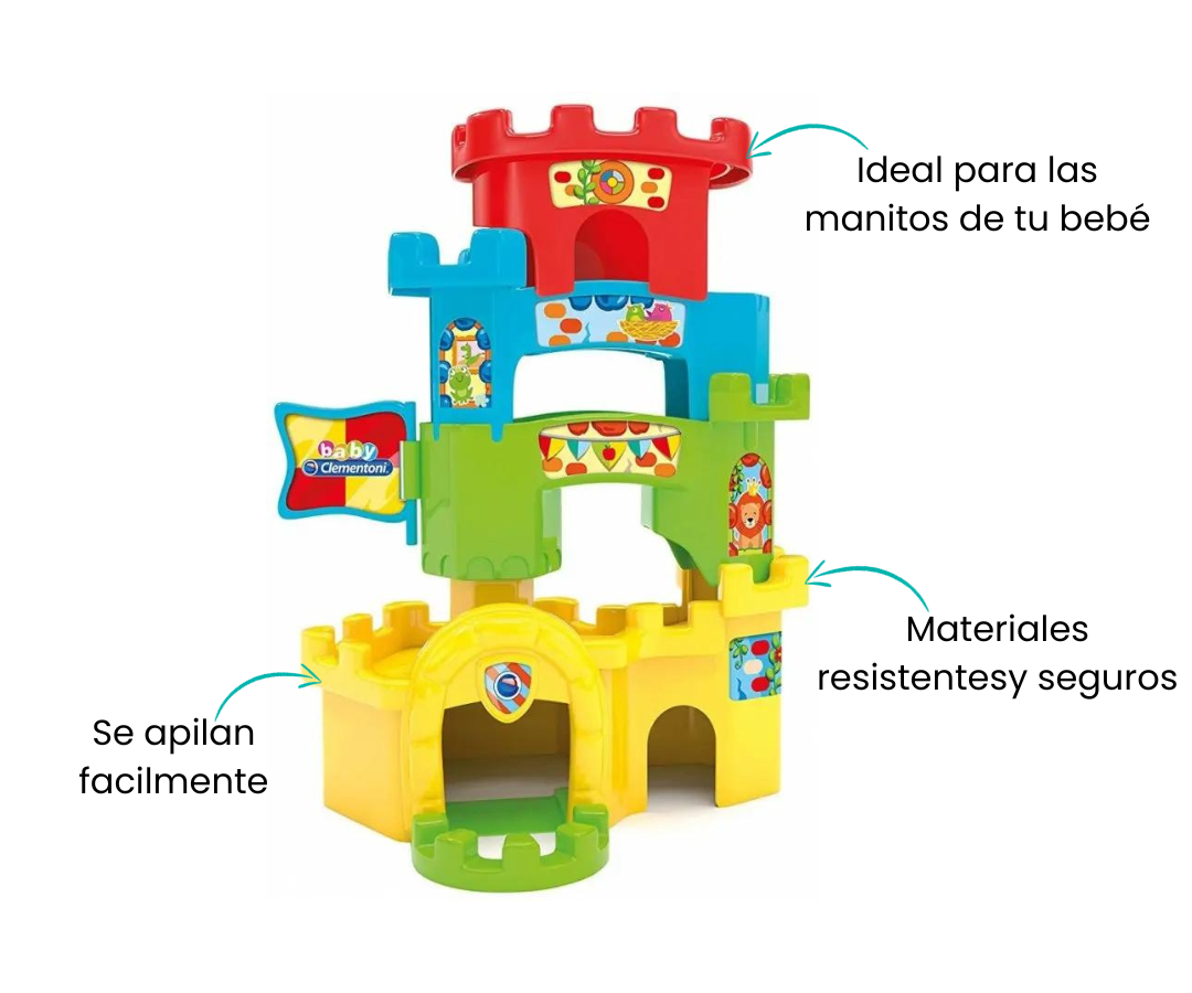 Características