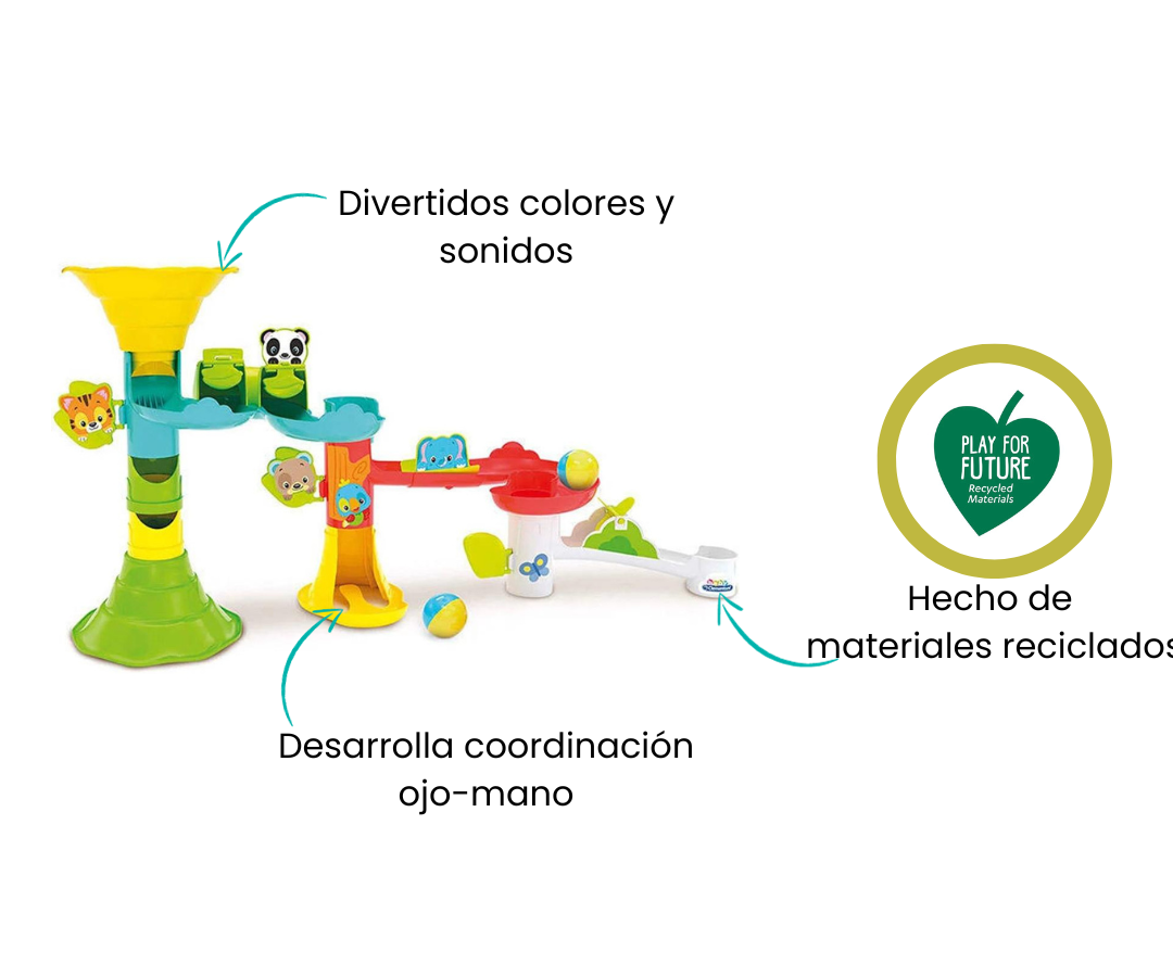 Finalidad