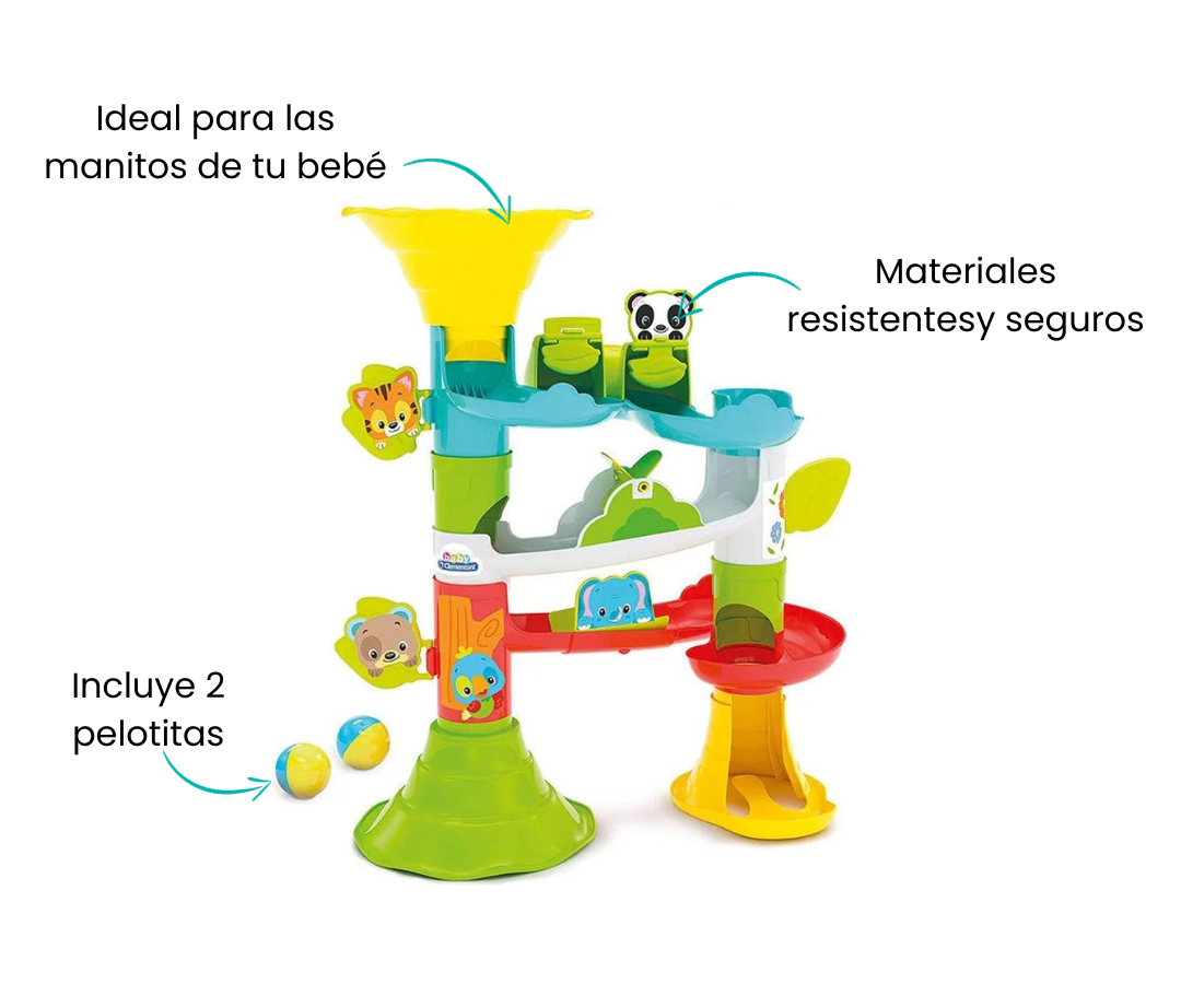 Características