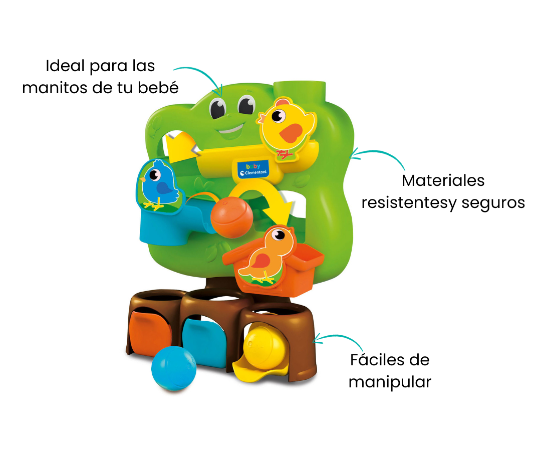 Características
