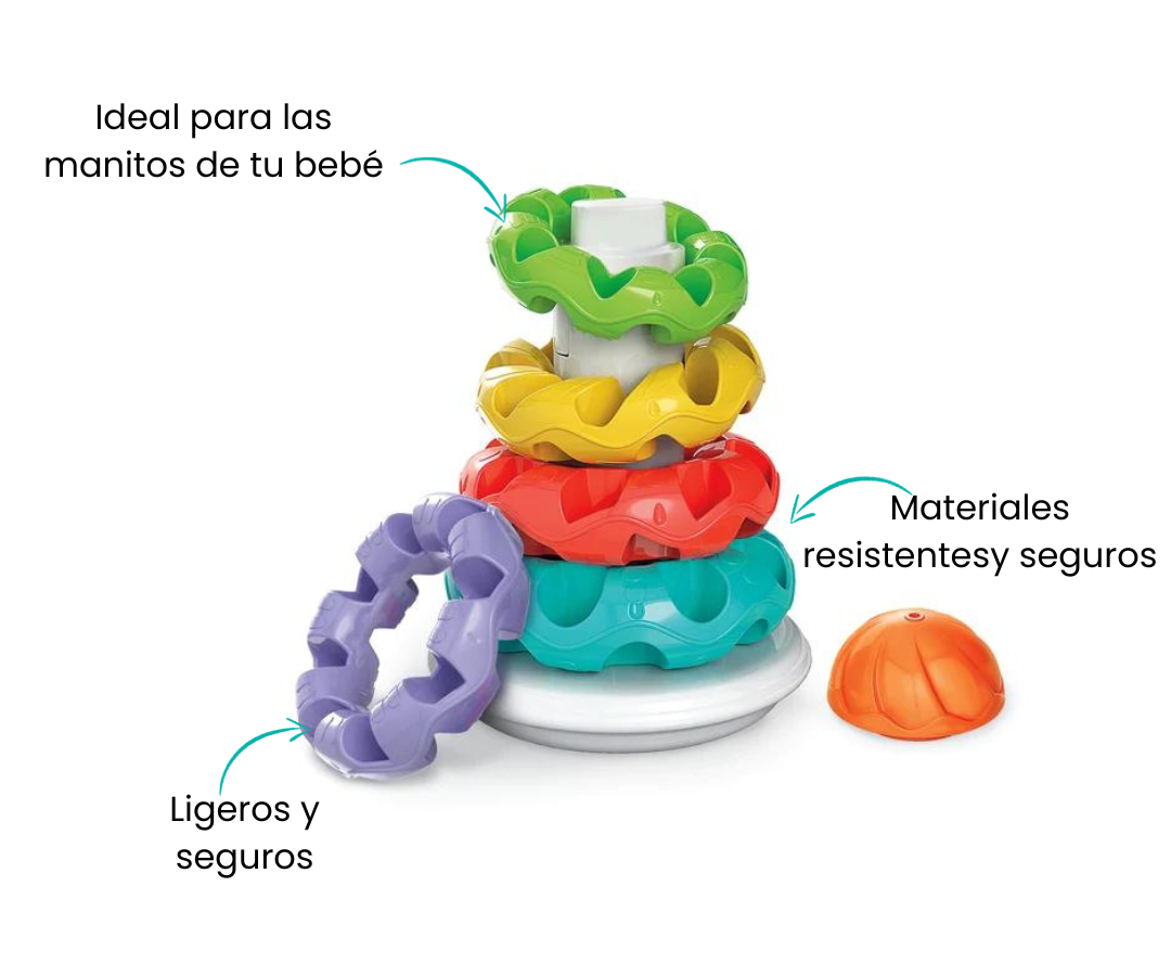 Características