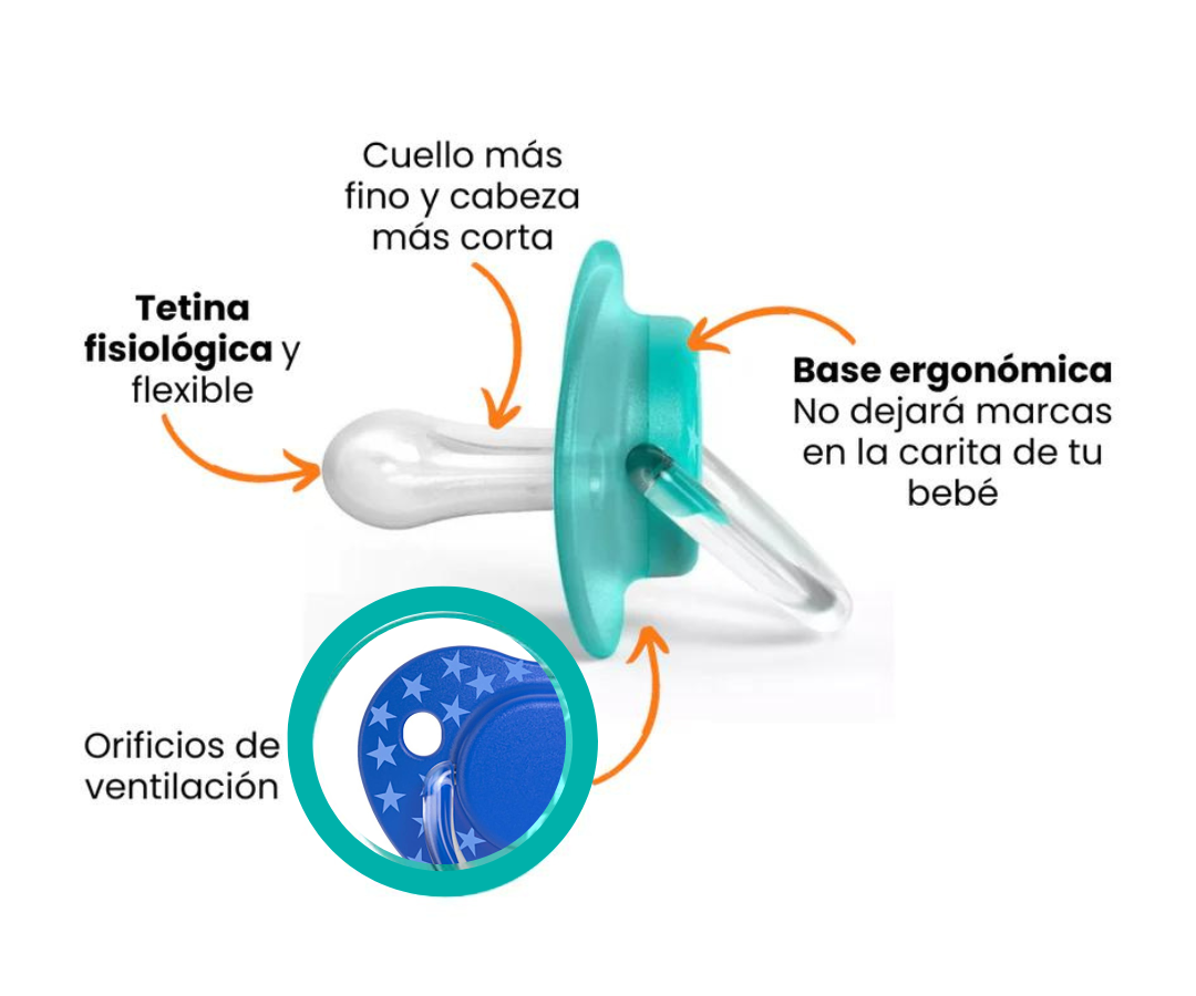 Características