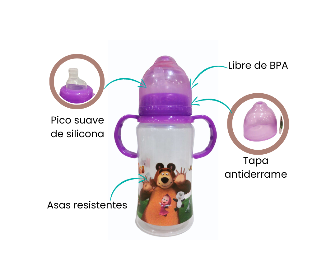 Características