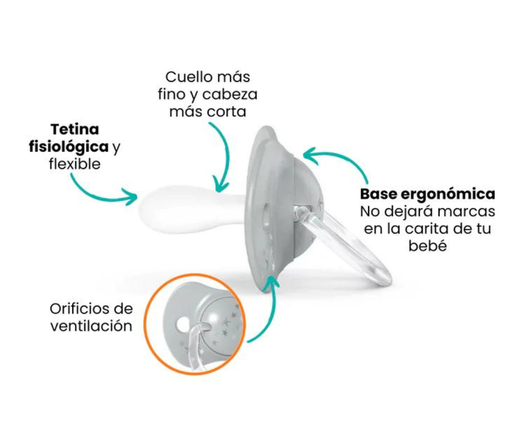 Características