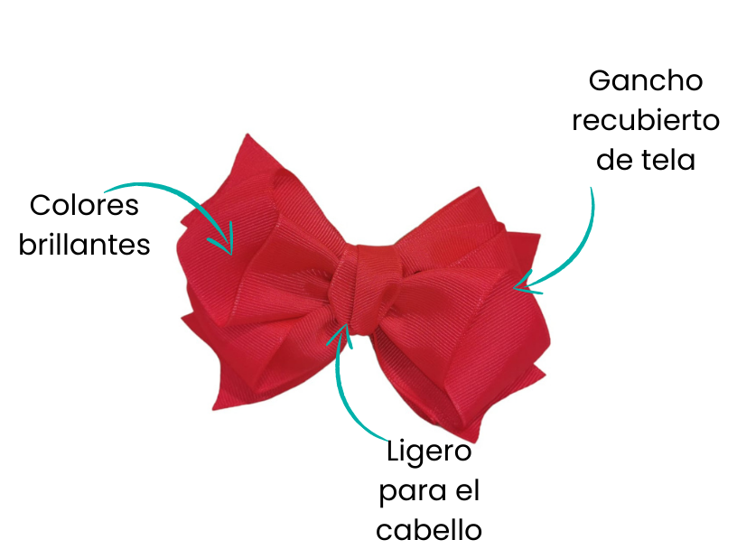Características